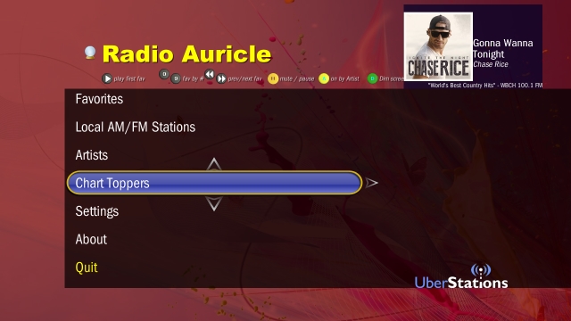 Radio Auricle